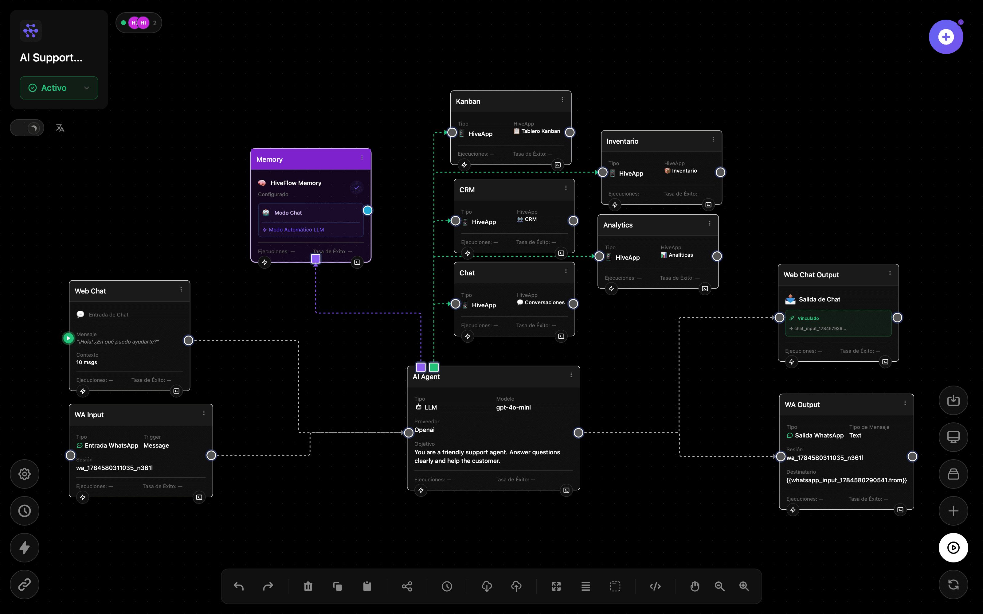 Editor de flujos de HiveFlow: workflow de agentes con nodos LLM, CRM, Kanban y Email conectados en un canvas visual
